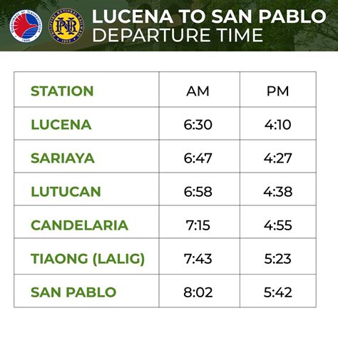 bataan to lucena|PNR San Pablo.